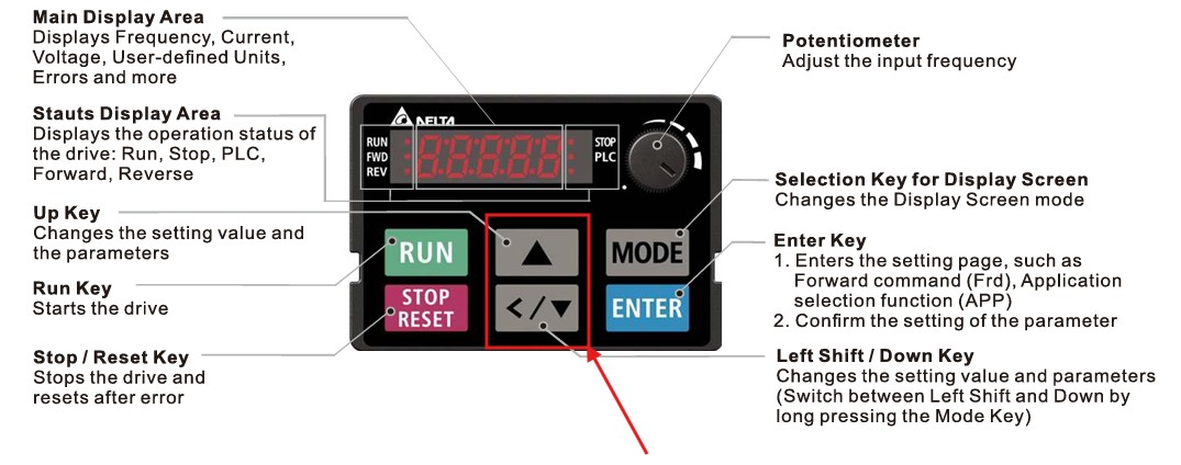 Cài đặt biến tần Delta MS300