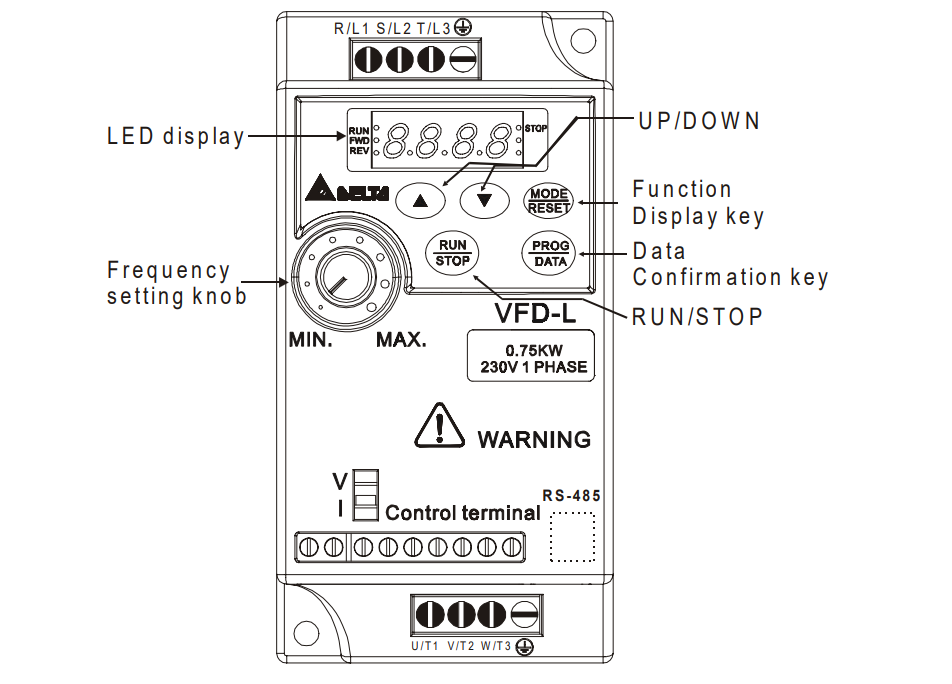 cài đặt biến tần Delta VFD-L