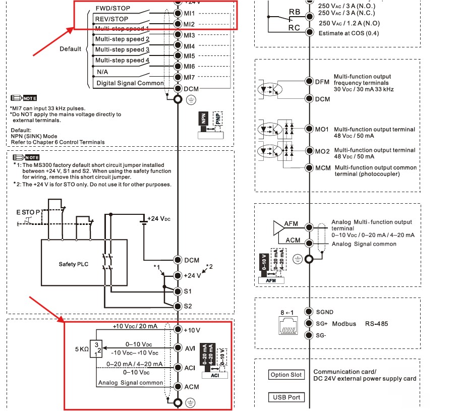 Cài đặt biến tần Delta MS300
