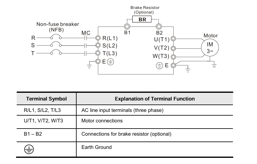 Cài Đặt Biến Tần Delta VFD-M