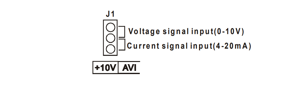 cài đặt biến tần Delta VFD-L