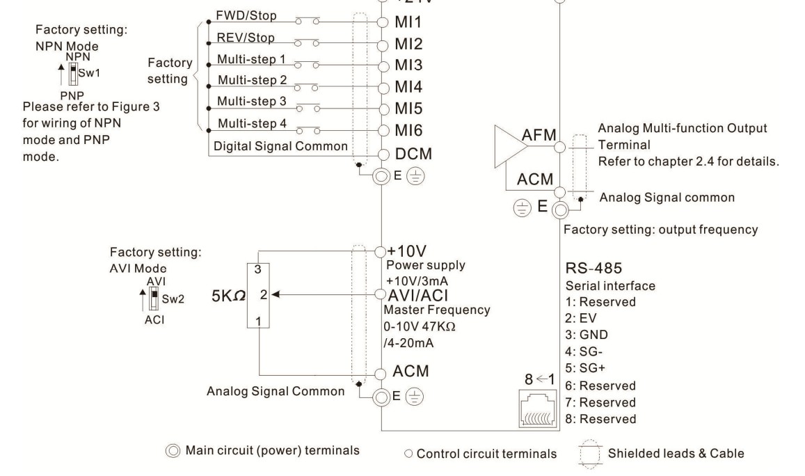 cài đặt biến tần Delta VFD-EL