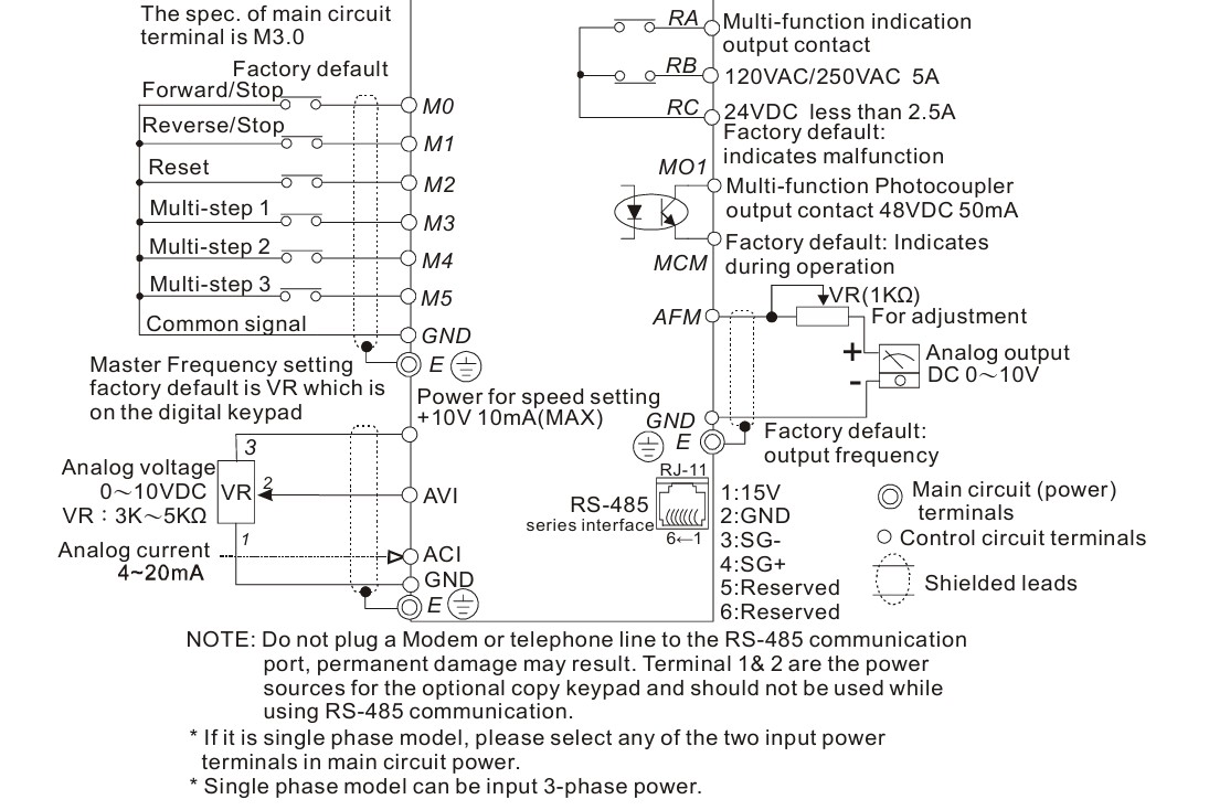 Cài Đặt Biến Tần Delta VFD-M