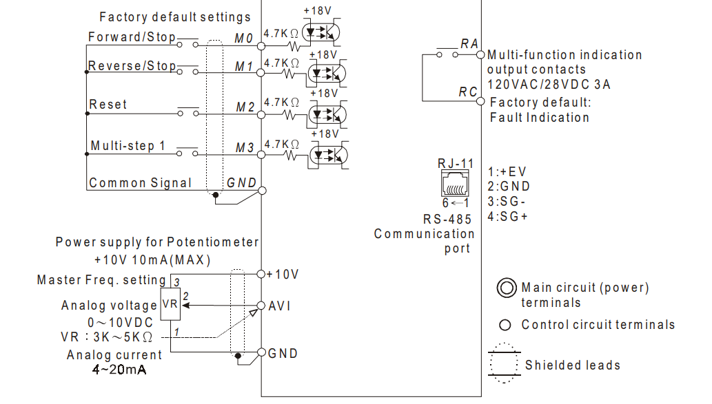 cài đặt biến tần Delta VFD-L
