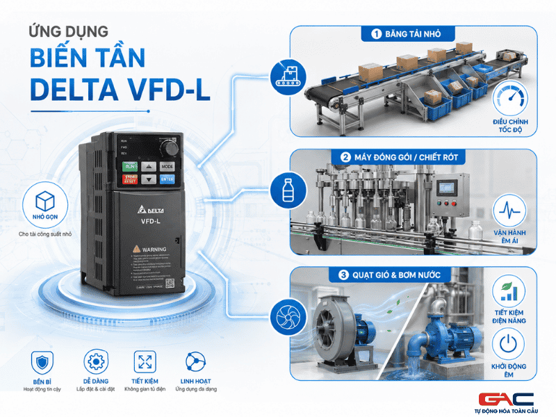 cài đặt biến tần Delta VFD-L